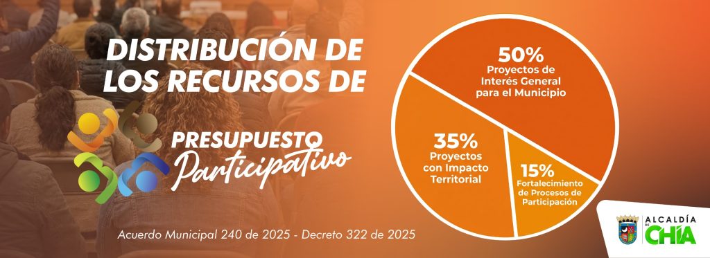 Banner Distribución de los recursos